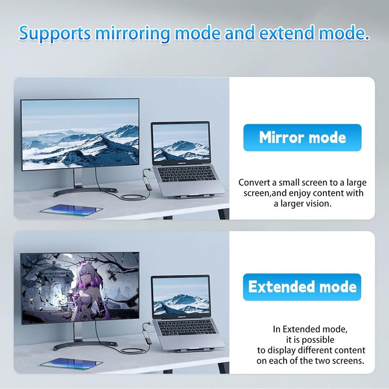 MaxRenard Display Port to HDMI Adapter,DP 1.2 to HDMI 4K 60Hz High Resolution,Audio/Video Sync,Compatible with Dell and HP,DisplayPort to HDMI Converter for HDTVs,Monitors,projectors,Computers - Image 5